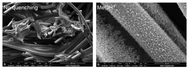 MeOH quenching에 따른 PIM-1 고분자 용액 코팅 morphology 차이