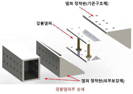 댐퍼부 상세