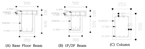 기존 구조체 기둥, 보 단면 상세