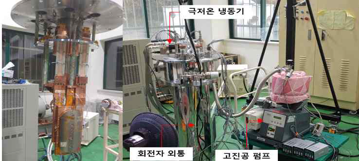 계자권선 특성시험용 전도냉각장치