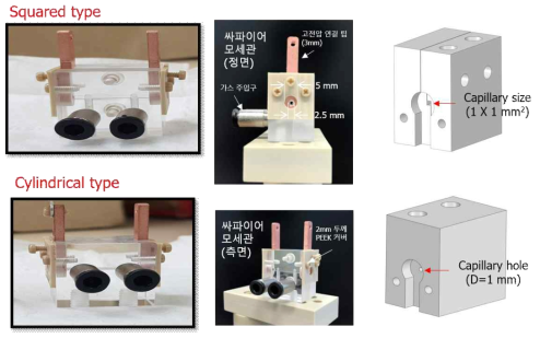 Capillary plasma 소스 시제품 (좌), 거치대 체결후 (중), 설계도 (우). 사각 capillary 플라즈마 소스 (위), 원형 capillary 플라즈마 소스 (아래). (특허 출원 번호: 10-2021-0042935)