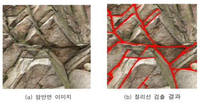 인공지능을 이용한 암반면 절리선 검출 예시