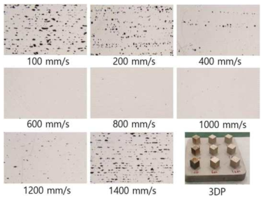 Scanning speed 변화를 통한 in-situ HEA composite 제조 기술 최적화