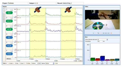 Training data 예시 (Medium wrap posture)