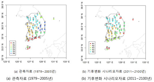 자기조직화지도 기법 기반의 비정상성을 고려한 수문학적 동질지역 구분 결과