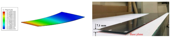 복합재 날개 구조의 경화거동 분석을 통해 도출한 경화 변형(좌)과 실제 제작 공정으로 발생 한 경화 변형(우)
