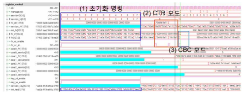 AES 암호연산기 컨트롤러 모듈 시뮬레이션