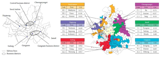 CAI 지표개발에 활용된 환승센터와 연계된 지역의 지표