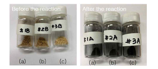 Left: samples before reaction, Right: char after reaction ((a)단양목재펠릿, (b)포항목재펠릿, (c)뉴질랜드목재펠릿)