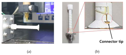 하이브리드 3D 프린팅 기술 검증. (a) 나선형 구조 도선 프린팅 과정. (b) Ku-대역 헬리컬 안테나 시제품