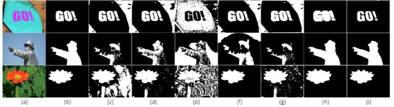 원본 이미지의 분할 비교 결과 : (a) Original image, (b) Ground truth, (c) variational level-set approach for bias correction and segmentation (VLSBCS), (d) local sta-tistical active contour model (LSACM), (e) local and global fitted image (LGFI), (f) fuzzy region-based active contours driven by weighting global and local fitting energy (FRAGL), (g) Multi-scale Gaussian Kernel induced Fuzzy C-means (McGKFCM), (h) Dual-gated Recurrent U-Net (DRU), (i) Proposed GSLCE