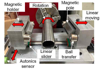 Magnetic pole moving system (Large gap)