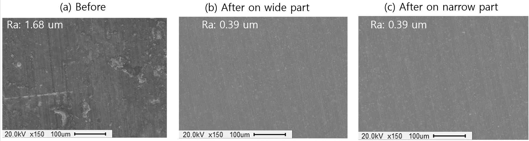 SEM micro picture of the inner surface of the cone pipe, (a) before finishing, (b) on the wide part after finishing, (c) on the narrow part after finishing