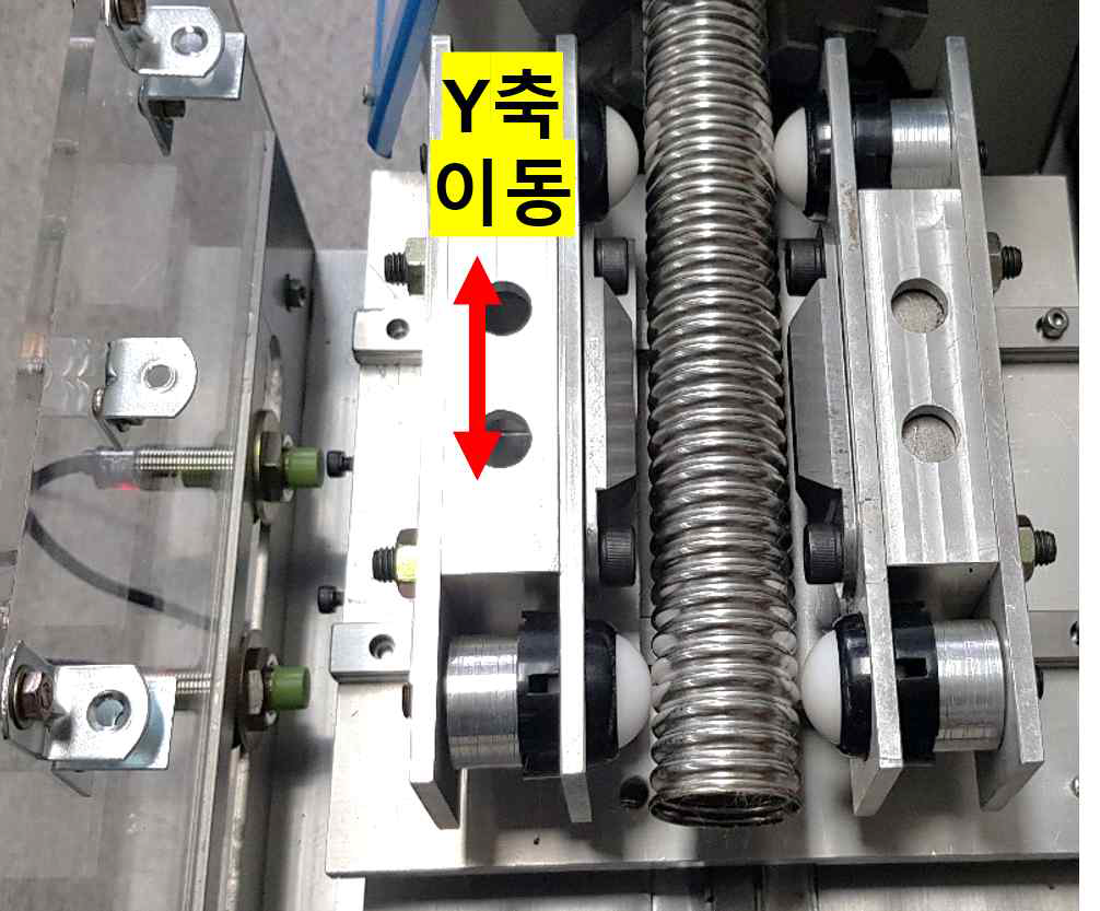 Y-direction moving magnetic pole