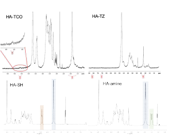 HA 유도체의 NMR spectrum