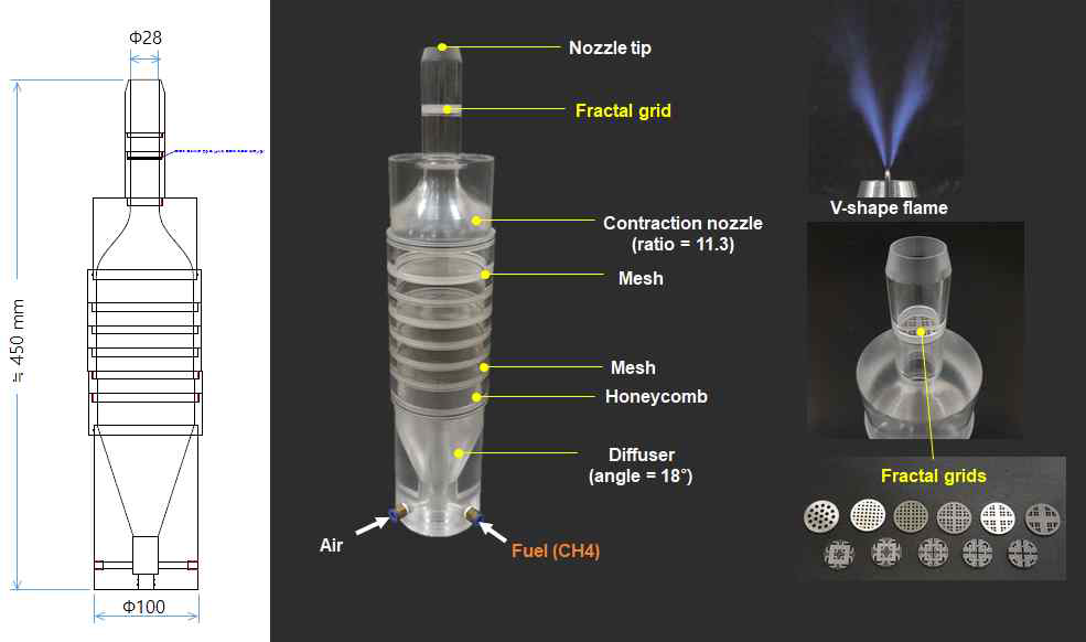 V-shape Flame 실험장치 개략도
