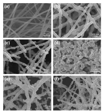 합성된 나노섬유의 SEM 이미지 (a) as-spun Co(NO3)2 + RhCl3/PVP, (b)CoRh2O4 (c) 순수 Rh 금속, 순수 Co 금속, (e) CoxRh1-x@200oC, (f) CoxRh1-x@250oC