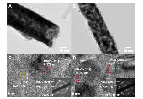 200oC 열처리 조건 300oC 열처리 조건에서의 Co1-xRhx 나노섬유의 TEM 이미지