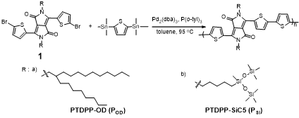 PTDPP-OD(POD)와 PTDPP-SiC5(PSi) 합성과정