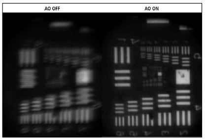 적응광학(AO) 적용 전(좌), 적용 후 이미지(우)