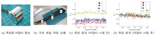 복합재 곡면 패널의 물성 측정