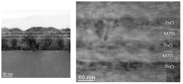 Mg0.3Zn0.7(10 nm)/ZnO(10 nm)/버퍼 ZnO/ZnO 기판 3 주기 양자 우물층