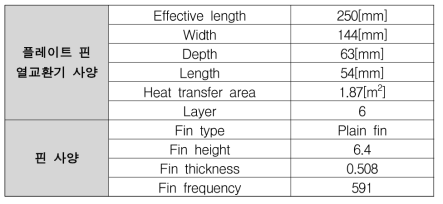 플레이트 핀 열교환기 사양