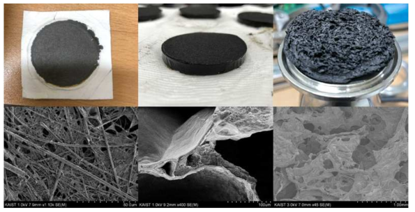 a) rGO coated commercial PM10 membrane. b) rGO non-woven fabric/CaCl2 coagulated rGOM/rGO non-woven fabric sandwich structure via hydrazine reduction. c) Hydrazine assisted porous rGOM. d), e), f) SEM observation of each membrane