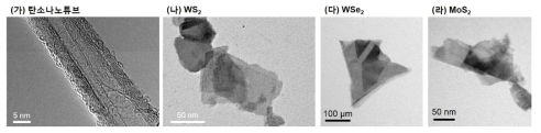 본 연구진이 합성 및 분산한 1차원 및 2차원 나노소재의 투과전자현미경 사진