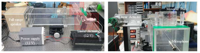 리니어 모터를 통한 공명기 격벽 제어 실험 set-up