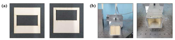 (a) Slit/Cavity 적층 구조의 (b)Impedance tube를 통한 흡음 계수 측정 세팅