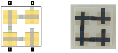 4 LT-SOFC stack 개략도와 실제 stack 모습