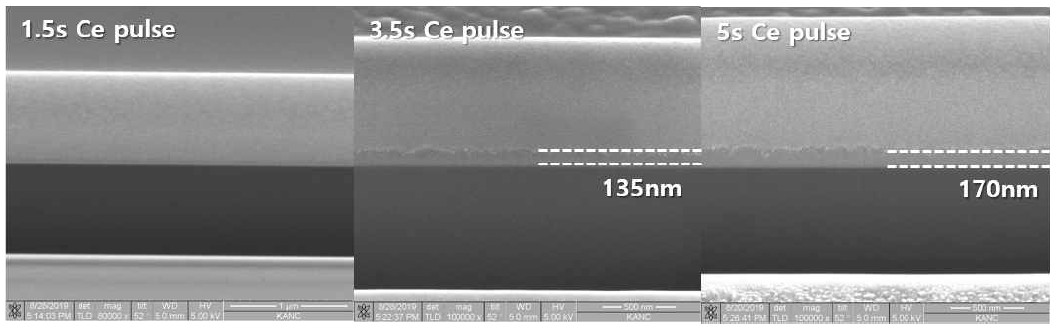 Ce precursor 온도 150 ℃일 때 FIB 분석 결과