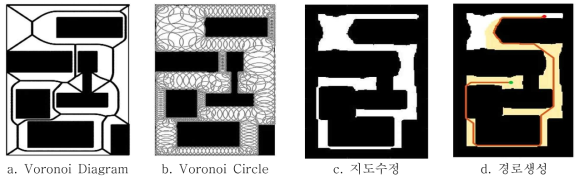 Voronoi Diagram기반 지도수정 방법을 이용한 협업 드론의 경로생성 과정