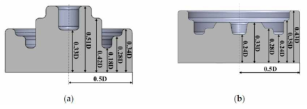 (a) The first and (b) second test forging shapes adopted for the validation of the CNN sub-models