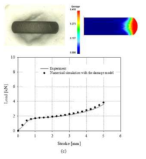 Comparison of crack location of the compressed specimen between finite element analysis and experiment at strain rate 1 s-1 and temperature 773.15 K