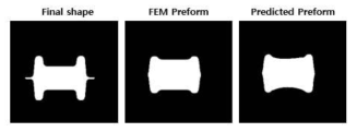 Preform designs for an H-shape steel predicted using finite element analysis and artificial intelligence model