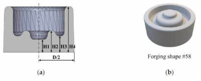 (a) Schematic diagram of the geometrical feature of the forging shapes, (b) forging shape #58 (example)