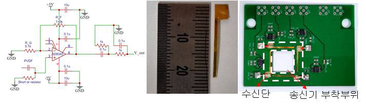 (a) 수신단 신호의 증폭 및 필터링 회로도 (b) PVDF 가공 후 사진 (c) 실제 수신단 회로 구성