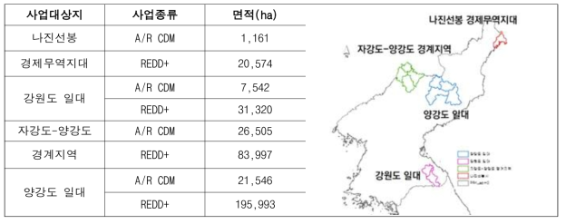 조림기반 온실가스 감축 사업 주요 대상지(안)