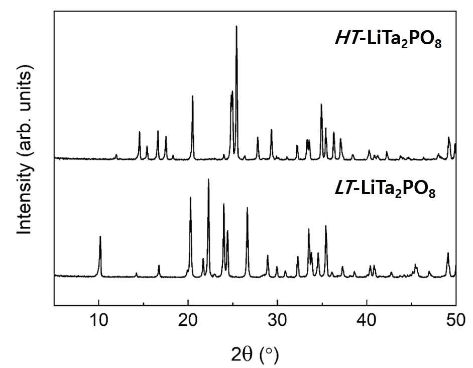 LT-LiTa2PO8 (저온상)과 HT-LiTa2PO8 (고온상)의 X-선 회절 패턴