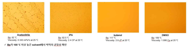 Solvent 종류에 따른 PMA 박막(on Si wafer) 광학 현미경 사진