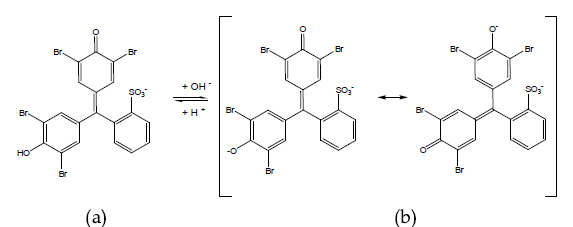 Structural change of bromophenol blue in aqueous media; (a) univalent anion, (b) bivalent anion