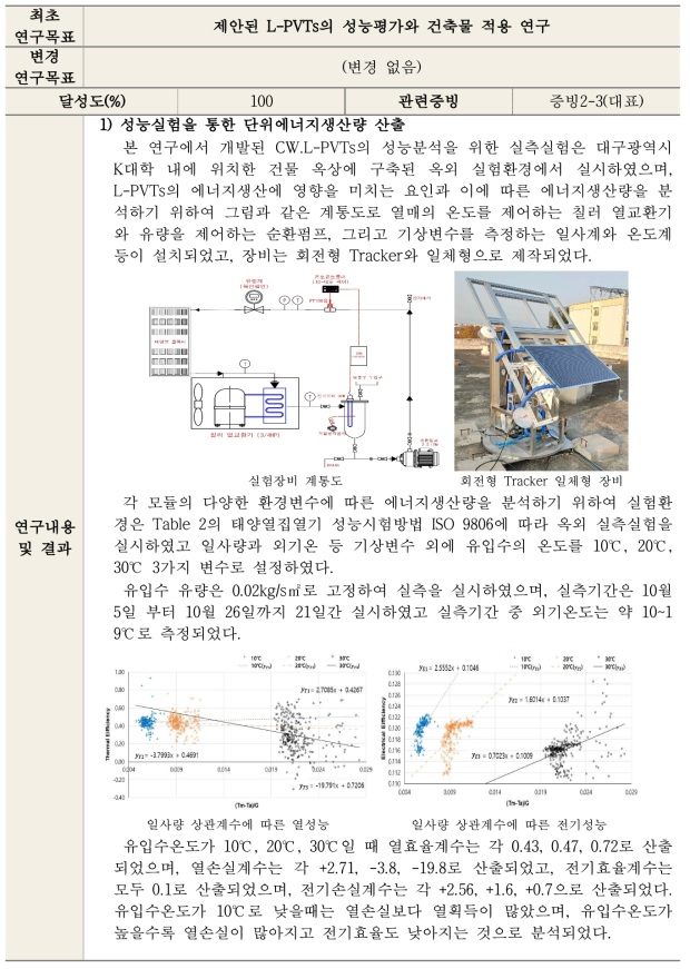 2차년도 연구목표 달성도와 결과