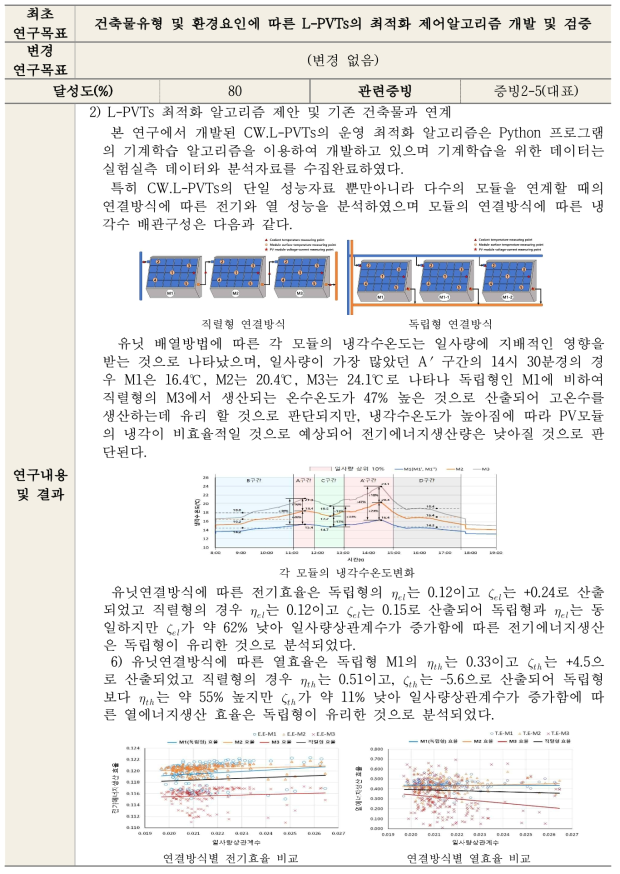 3차년도 연구목표 달성도와 결과