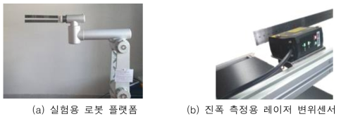 실험 장치 구성