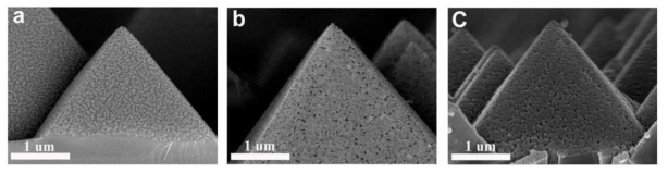 1회 증착을 통해 실리콘 웨이퍼에 증착된 CuI 층의 단면의 SEM 이미지, (a): 30 nm, (b): 80 nm, (c): 100 nm