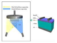 실리콘 기판위에 two-step 으로 증착된 CuI 필름