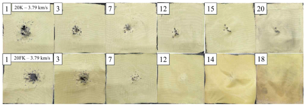 Damage of the nth layer of 20K and 20FK back bumper at 3.79 km/s