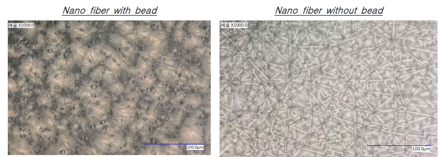 Bead가 발생한 전기방사 방사체의 optical microscope image (좌), 최적화된 전기방사체의 optical microscope image (우)